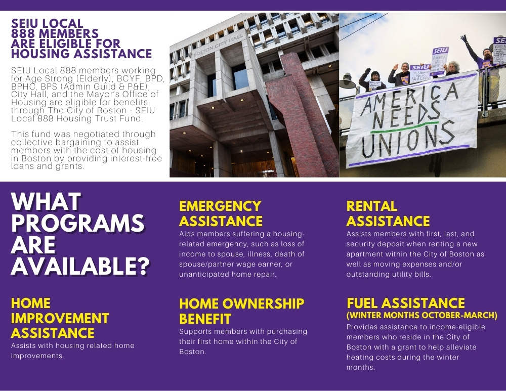 Housing Trust Fund, Heat Assistance, 